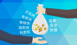 深圳石岩街道大额短借-深圳石岩街道身份证正规贷款-深圳石岩街道应急借钱空放